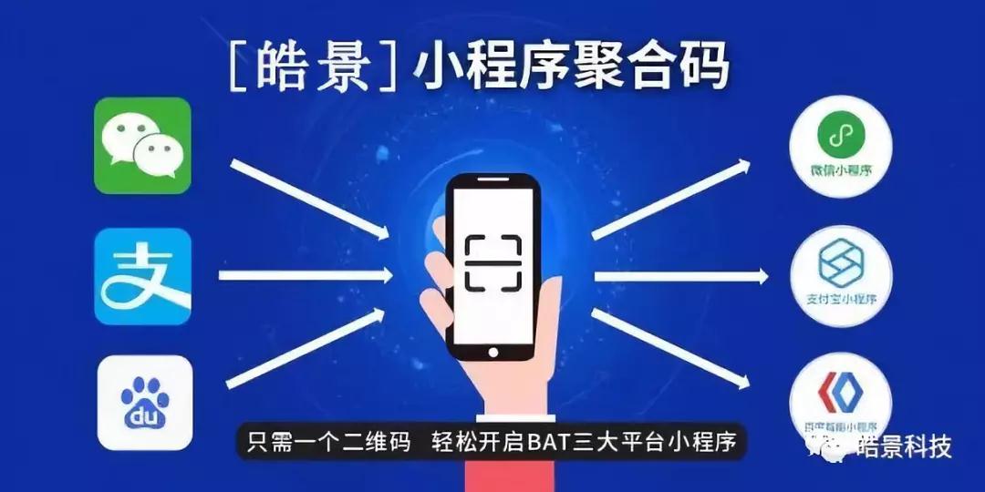 但是對於c端用戶來說,面對多個平臺,小程序識別度會不會因此而降低呢?